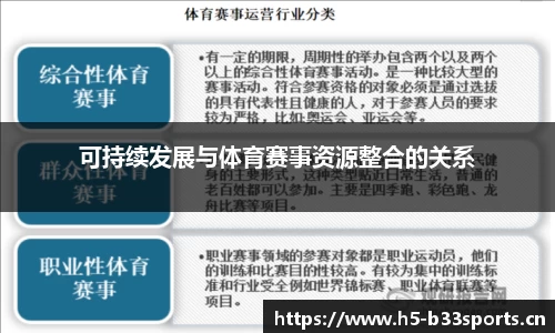 b33体育