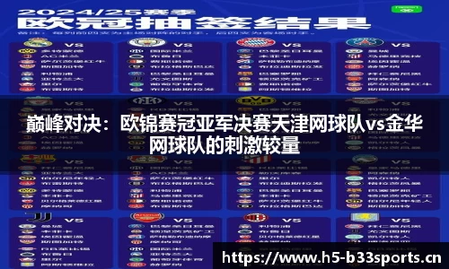 巅峰对决：欧锦赛冠亚军决赛天津网球队vs金华网球队的刺激较量
